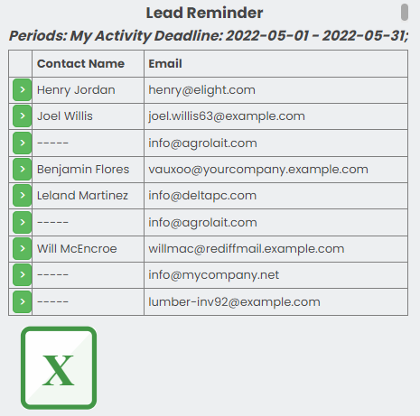 Reminder Excel Sample